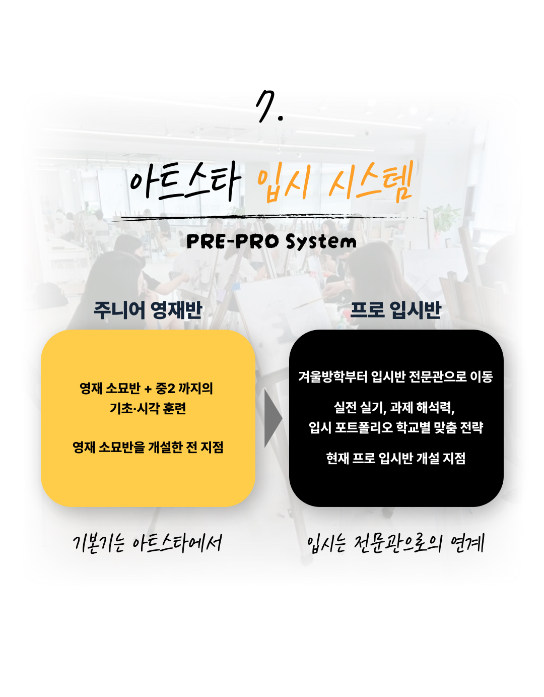 아트스타  안양 덕천점 상담문의 : 010-5581-5896